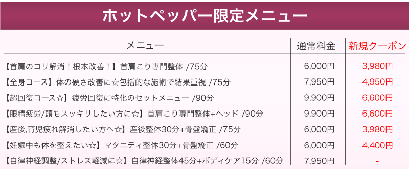 （ホットペッパー限定メニュー）【首肩のコリ解消！根本改善！】首肩こり専門整体 /75分 6,000円→3,980円 【全身コース】体の硬さ改善に☆包括的な施術で結果重視 /75分7,950円→4,950円 【超回復コース☆】疲労回復に特化のセットメニュー /90分 9,900円→6,600円 【眼精疲労/頭もスッキリしたい方に☆】首肩こり専門整体+ヘッド /90分 9,900円→6,600円 【産後,育児疲れ解消したい方へ☆】産後整体30分+骨盤矯正 /75分 6,000円→3,980円 【妊娠中も体を整えたい☆】マタニティ整体30分＋骨盤矯正 /60分 6,000円→4,000円 【自律神経調整/ストレス軽減に☆】自律神経整体45分+ボディケア15分 /60分 7,950円