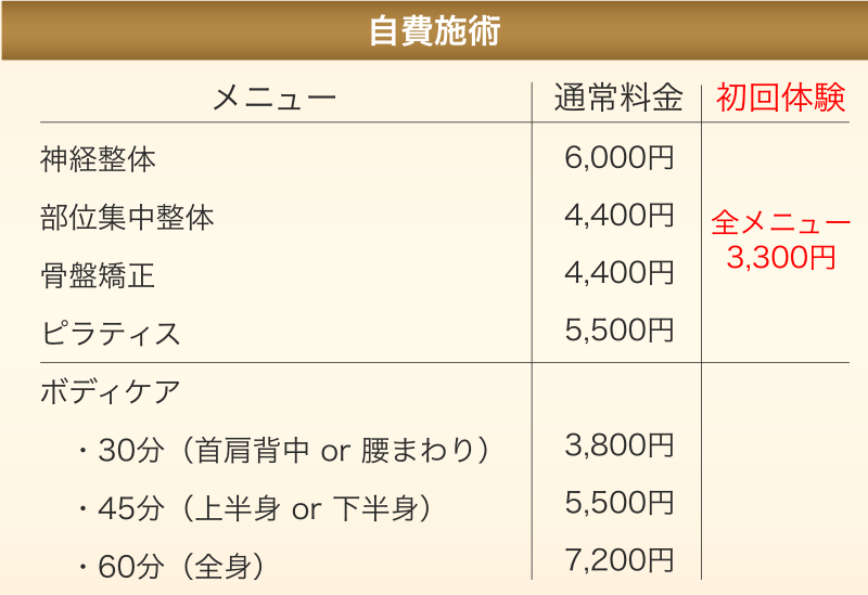 （自費施術）神経整体6,000円、全身整体7,950円、骨盤矯正4,400円、部位集中整体4,400円、ピラティス5,500円、ボディケア30分（首肩背中 or 腰まわり）3,800円、ボディケア45分（上半身 or 下半身）5,500円、ボディケア60分（全身）7,200円