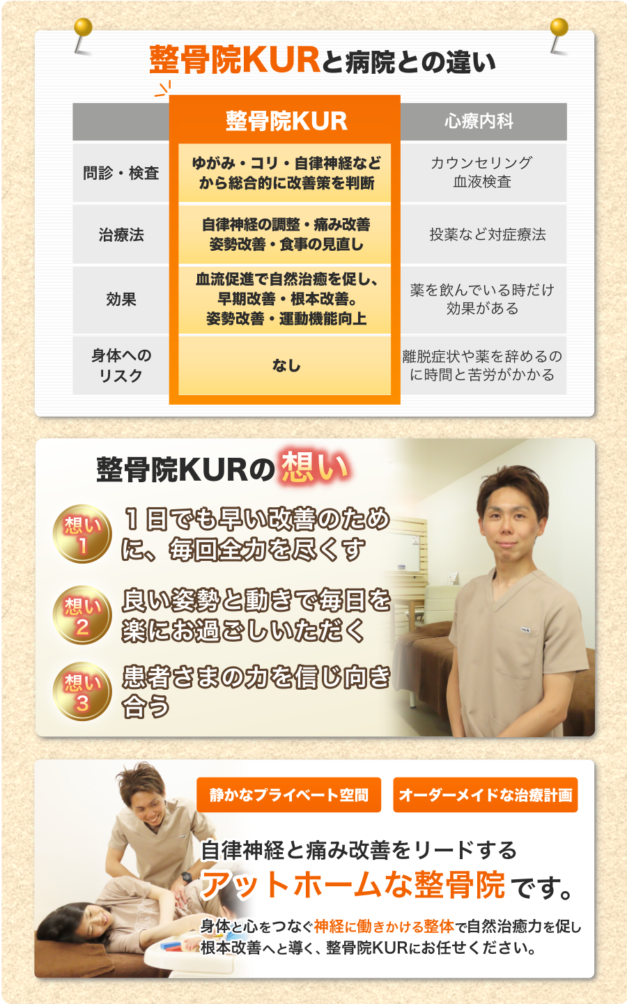 【整骨院KURと病院との違い】