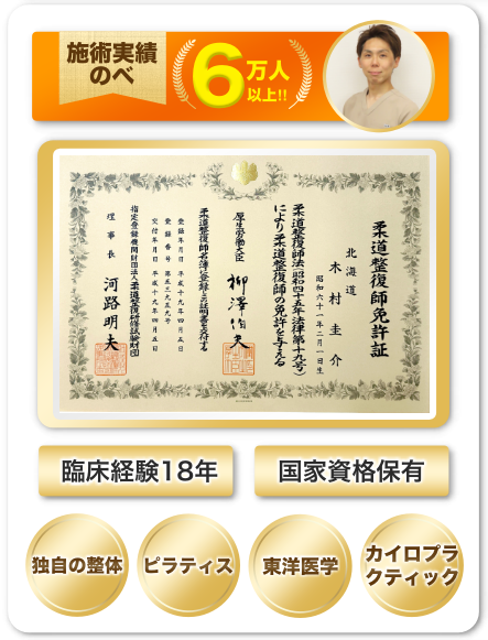 施術実績のべ6万人以上！臨床経験１８年、国家資格保有。ピラティス、東洋医学、カイロプラクティックに精通
