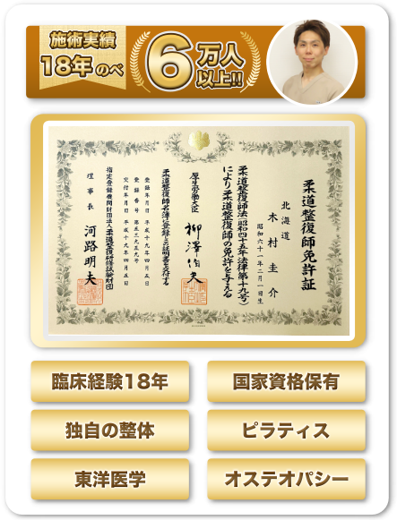 施術実績18年でのべ6万人以上。国家資格保有。独自の整体、ピラティス、東洋医学、オステオパシー